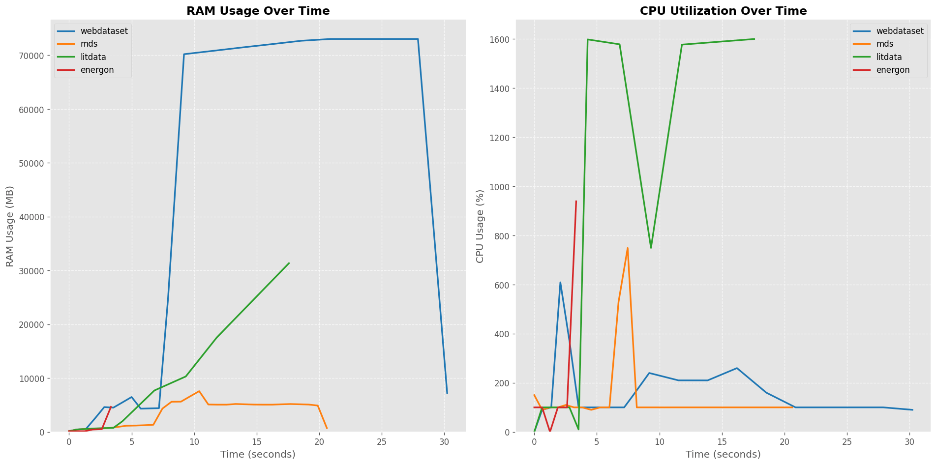 sweep_summary